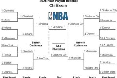 NBA新赛季雄鹿队签约新援小波特加盟，联盟格局变动引期待