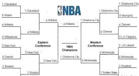 NBA新赛季雄鹿队签约新援小波特加盟，联盟格局变动引期待